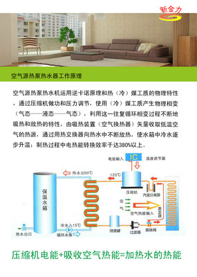 工厂热水工程机批发优选 东莞市创新金力节能科技空气能热水器全解析
